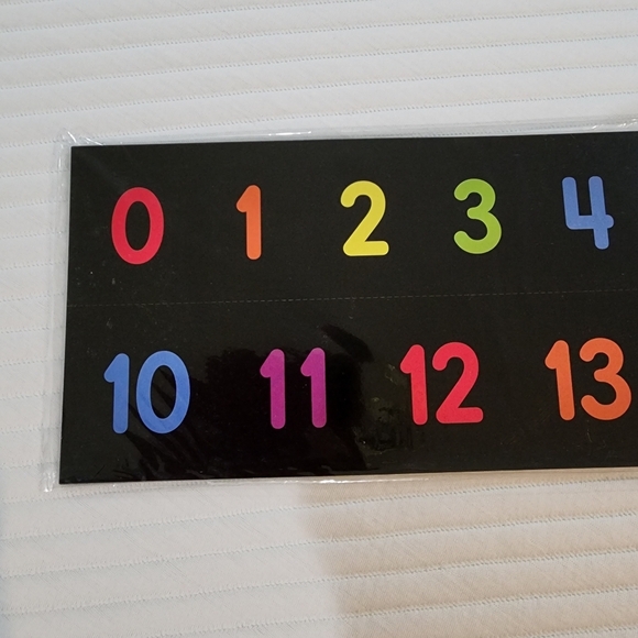 Classroom number line 0-120 NWT - Picture 2 of 7